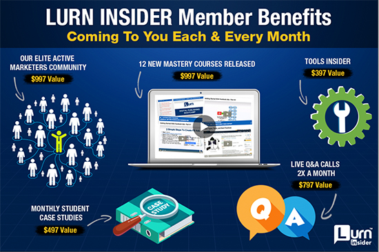 lurn insider membership benefits